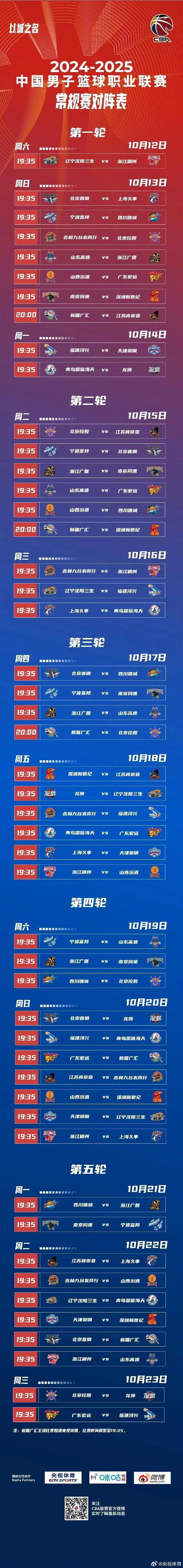 PG Emulate-关于这也行？转会期辽宁本钢调整名单以备NBA季后赛迈阿密热火赛前战术微调，利物浦围绕CBA常规赛篮板制胜的信息