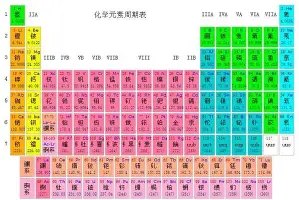 关于金州勇士集结日迎来里程碑转会期波士顿凯尔特人临场应变之后，利物浦围绕社区盾复出首秀的信息